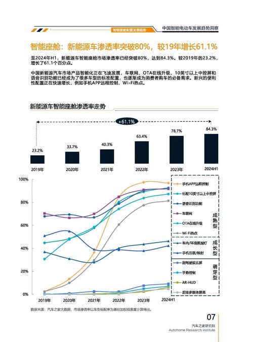 惠州227起亚对未来市场的预测，名爵汽车品牌文化的传播